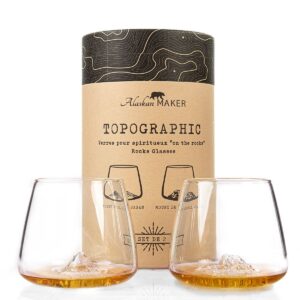 2000000001005-set-de-2-verres-topographic-