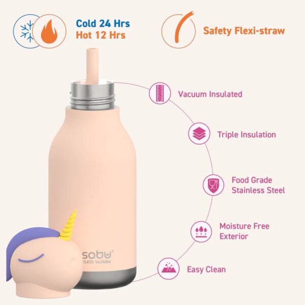 842591054549-gourde-unicorn-bestie-bottle